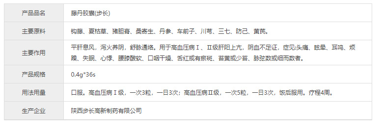 步长藤丹胶囊 36粒/盒(图1)